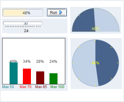 Forms 14.1.2 Demo with New Features